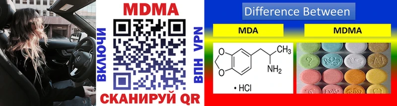 сайты даркнета формула ссылка на мегу ONION Лаишево MDMA Molly